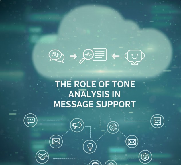 The Role of Tone Analysis in Message Support