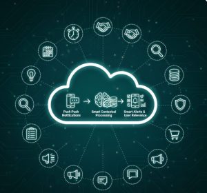 From Push Notifications to Smart Alerts: What’s Changing