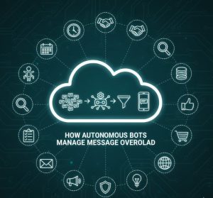 How Autonomous Bots Manage Message Overload