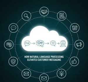How Natural Language Processing Elevates Customer Messaging