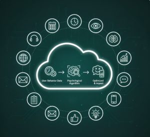 The Psychology Behind Smart Message Timing Algorithms