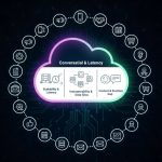 buatkan artikel tentang Exploring the Limitations of Current Messaging Systems dengan memenuhi syarat berikut ini Outbound links: No outbound links appear in this page. Add some! Keyphrase in image alt attributes: This page does not have images, a keyphrase, or both. Add some images with alt attributes that include the keyphrase or synonyms! Internal links: No internal links appear in this page, make sure to add some! Keyphrase in introduction: Please add both a keyphrase and an introduction containing the keyphrase. Keyphrase in SEO title: Please add both a keyphrase and an SEO title beginning with the keyphrase. Keyphrase length: No focus keyphrase was set for this page. Set a keyphrase in order to calculate your SEO score. Keyphrase in meta description: Please add both a keyphrase and a meta description containing the keyphrase. Meta description length: No meta description has been specified. Search engines will display copy from the page instead. Make sure to write one! Previously used keyphrase: No focus keyphrase was set for this page. Please add a focus keyphrase you haven't used before on other content. Keyphrase in slug: Please add both a keyphrase and a slug containing the keyphrase. Text length: The text contains 0 words. This is far below the recommended minimum of 300 words. Add more content. bahasa inggri dan link nya ga usah aja