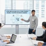 How Messaging Solutions Enable Faster Decision-Making