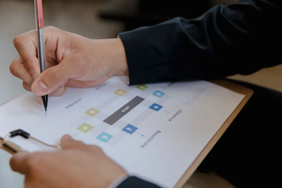 Close-up of a person writing on a business strategy document with a pen. Close-up of a person writing on a business strategy document with a pen.