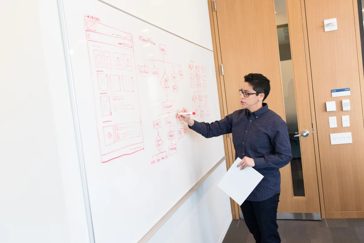 Establishing Metrics for Evaluating Automation in Messaging Strategies - digital messaging strategies Establishing Metrics for Evaluating Automation in Messaging Strategies - digital messaging strategies