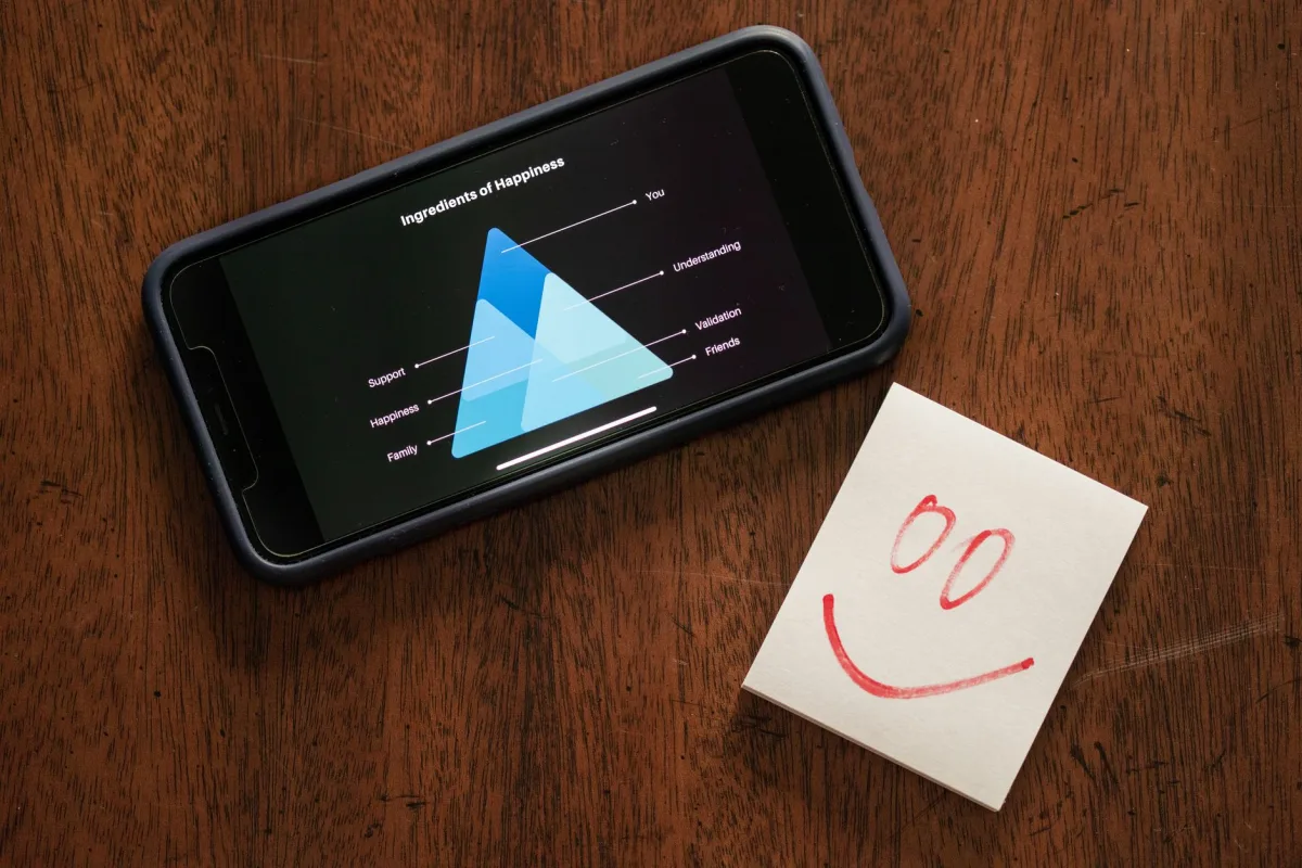 Understanding the Role of AI in Emotion Analysis - analyze customer emotions in messages