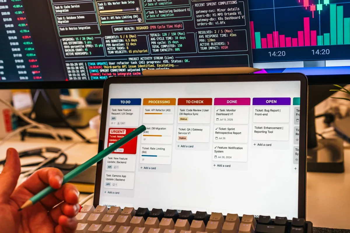Identifying Critical Message Support KPIs for Business Success - message support kpis