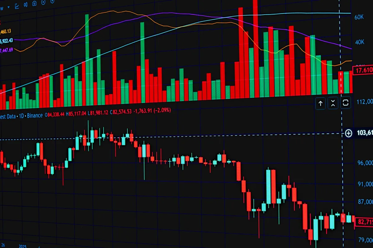 Vibrant financial trading chart showcasing market trends and analysis tools. Vibrant financial trading chart showcasing market trends and analysis tools.