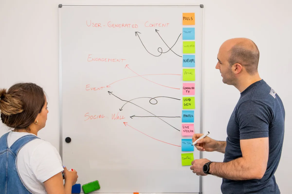 Identifying Key Messaging Channels for Sales Engagement - messaging solutions for sales