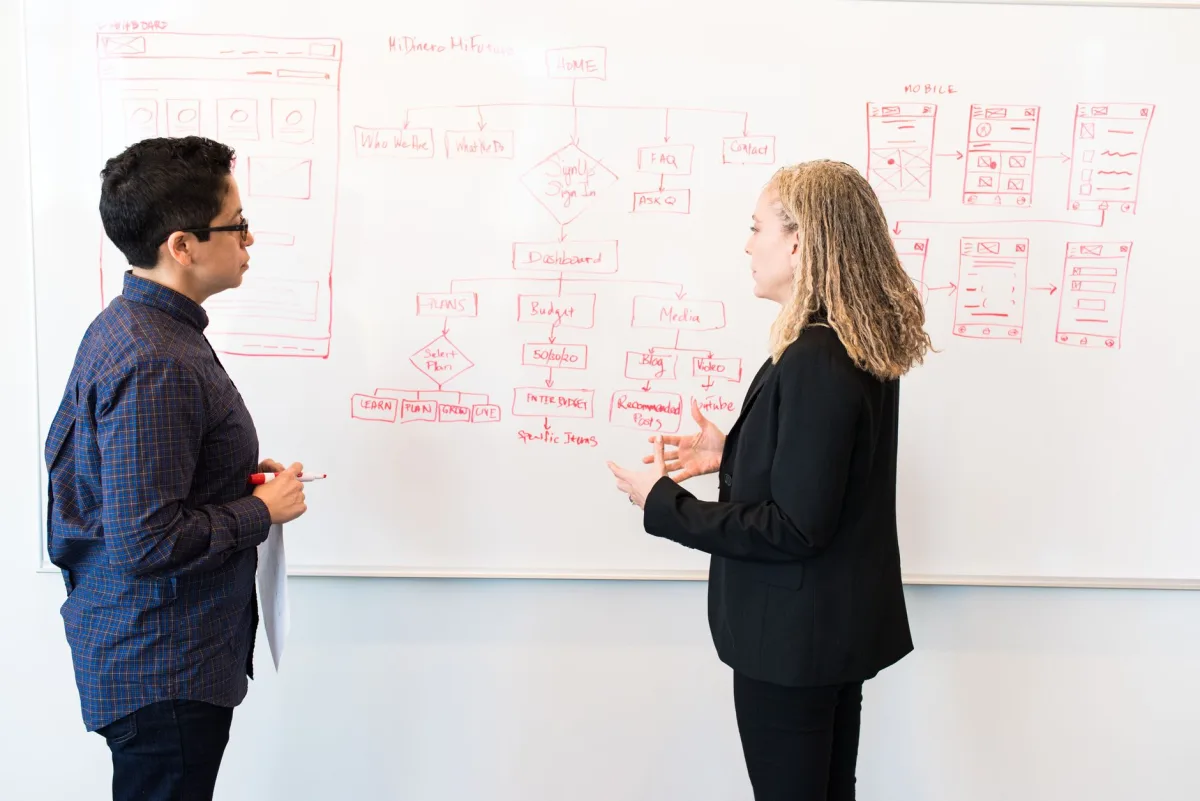 Customizing Messaging Solutions to Fit Unique Workflow Requirements - messaging solutions that improve